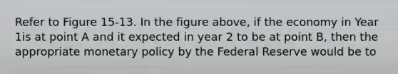 Refer to Figure 15-13. In the figure above, if the economy in Year 1is at point A and it expected in year 2 to be at point B, then the appropriate monetary policy by the Federal Reserve would be to