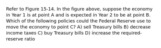 Refer to Figure 15-14. In the figure above, suppose the economy in Year 1 is at point A and is expected in Year 2 to be at point B. Which of the following policies could the Federal Reserve use to move the economy to point C? A) sell Treasury bills B) decrease income taxes C) buy Treasury bills D) increase the required-reserve ratio