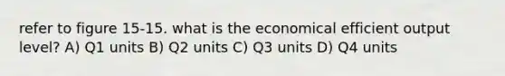 refer to figure 15-15. what is the economical efficient output level? A) Q1 units B) Q2 units C) Q3 units D) Q4 units