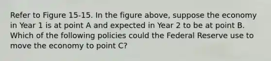 Refer to Figure 15-15. In the figure above, suppose the economy in Year 1 is at point A and expected in Year 2 to be at point B. Which of the following policies could the Federal Reserve use to move the economy to point C?