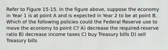 Refer to Figure 15-15. In the figure above, suppose the economy in Year 1 is at point A and is expected in Year 2 to be at point B. Which of the following policies could the Federal Reserve use to move the economy to point C? A) decrease the required-reserve ratio B) decrease income taxes C) buy Treasury bills D) sell Treasury bills