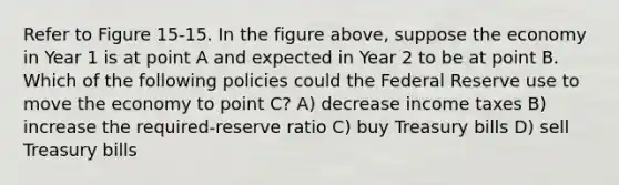 Refer to Figure 15-15. In the figure above, suppose the economy in Year 1 is at point A and expected in Year 2 to be at point B. Which of the following policies could the Federal Reserve use to move the economy to point C? A) decrease income taxes B) increase the required-reserve ratio C) buy Treasury bills D) sell Treasury bills