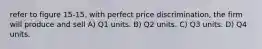 refer to figure 15-15. with perfect price discrimination, the firm will produce and sell A) Q1 units. B) Q2 units. C) Q3 units. D) Q4 units.