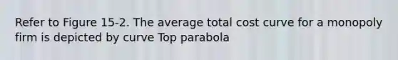 Refer to Figure 15-2. The average total cost curve for a monopoly firm is depicted by curve Top parabola