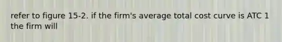 refer to figure 15-2. if the firm's average total cost curve is ATC 1 the firm will