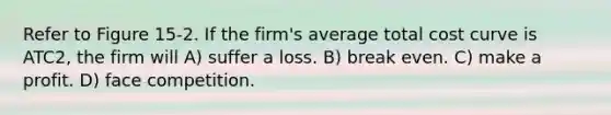 Refer to Figure 15-2. If the firm's average total cost curve is ATC2, the firm will A) suffer a loss. B) break even. C) make a profit. D) face competition.