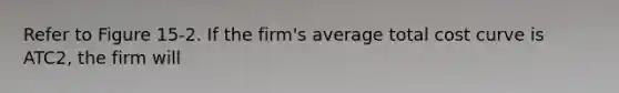 Refer to Figure 15-2. If the firm's average total cost curve is ATC2, the firm will