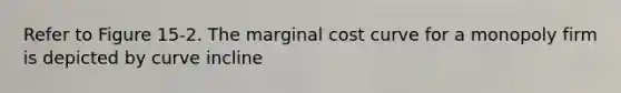 Refer to Figure 15-2. The marginal cost curve for a monopoly firm is depicted by curve incline