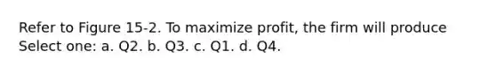 Refer to Figure 15-2. To maximize profit, the firm will produce Select one: a. Q2. b. Q3. c. Q1. d. Q4.