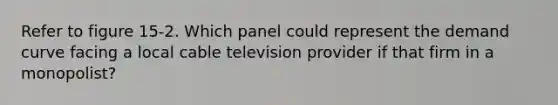 Refer to figure 15-2. Which panel could represent the demand curve facing a local cable television provider if that firm in a monopolist?