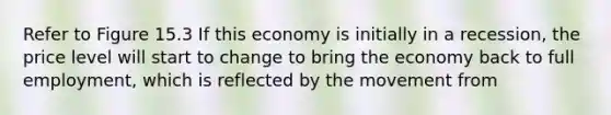 Refer to Figure 15.3 If this economy is initially in a​ recession, the price level will start to change to bring the economy back to full​ employment, which is reflected by the movement from