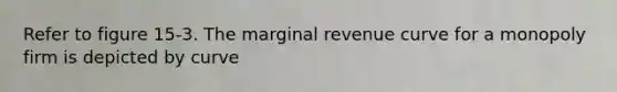 Refer to figure 15-3. The marginal revenue curve for a monopoly firm is depicted by curve