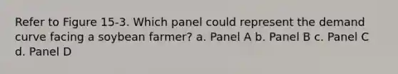 Refer to Figure 15-3. Which panel could represent the demand curve facing a soybean farmer? a. Panel A b. Panel B c. Panel C d. Panel D