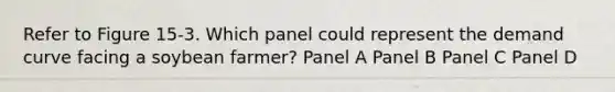 Refer to Figure 15-3. Which panel could represent the demand curve facing a soybean farmer? Panel A Panel B Panel C Panel D