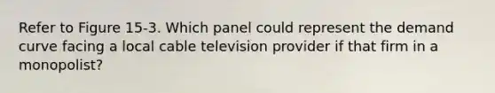 Refer to Figure 15-3. Which panel could represent the demand curve facing a local cable television provider if that firm in a monopolist?