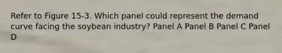 Refer to Figure 15-3. Which panel could represent the demand curve facing the soybean industry? Panel A Panel B Panel C Panel D