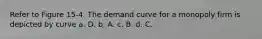 Refer to Figure 15-4. The demand curve for a monopoly firm is depicted by curve a. D. b. A. c. B. d. C.