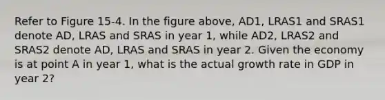 Refer to Figure 15-4. In the figure above, AD1, LRAS1 and SRAS1 denote AD, LRAS and SRAS in year 1, while AD2, LRAS2 and SRAS2 denote AD, LRAS and SRAS in year 2. Given the economy is at point A in year 1, what is the actual growth rate in GDP in year 2?