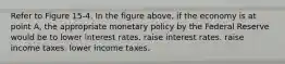 Refer to Figure 15-4. In the figure above, if the economy is at point A, the appropriate monetary policy by the Federal Reserve would be to lower interest rates. raise interest rates. raise income taxes. lower income taxes.