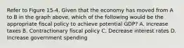 Refer to Figure 15-4. Given that the economy has moved from A to B in the graph above, which of the following would be the appropriate fiscal policy to achieve potential GDP? A. Increase taxes B. Contractionary fiscal policy C. Decrease interest rates D. Increase government spending