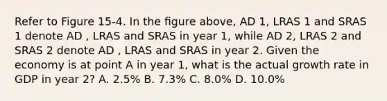 Refer to Figure 15-4. In the ﬁgure above, AD 1, LRAS 1 and SRAS 1 denote AD , LRAS and SRAS in year 1, while AD 2, LRAS 2 and SRAS 2 denote AD , LRAS and SRAS in year 2. Given the economy is at point A in year 1, what is the actual growth rate in GDP in year 2? A. 2.5% B. 7.3% C. 8.0% D. 10.0%