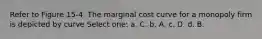 Refer to Figure 15-4. The marginal cost curve for a monopoly firm is depicted by curve Select one: a. C. b. A. c. D. d. B.