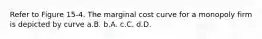 Refer to Figure 15-4. The marginal cost curve for a monopoly firm is depicted by curve a.B. b.A. c.C. d.D.