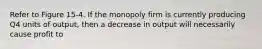 Refer to Figure 15-4. If the monopoly firm is currently producing Q4 units of output, then a decrease in output will necessarily cause profit to