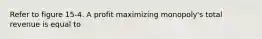 Refer to figure 15-4. A profit maximizing monopoly's total revenue is equal to