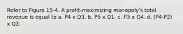 Refer to Figure 15-4. A profit-maximizing monopoly's total revenue is equal to a. P4 x Q3. b. P5 x Q1. c. P3 x Q4. d. (P4-P2) x Q3.