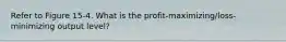 Refer to Figure 15-4. What is the profit-maximizing/loss-minimizing output level?