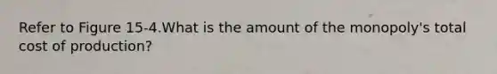 Refer to Figure 15-4.What is the amount of the monopoly's total cost of production?