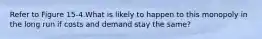 Refer to Figure 15-4.What is likely to happen to this monopoly in the long run if costs and demand stay the same?