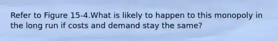 Refer to Figure 15-4.What is likely to happen to this monopoly in the long run if costs and demand stay the same?