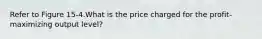 Refer to Figure 15-4.What is the price charged for the profit-maximizing output level?