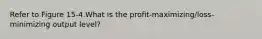 Refer to Figure 15-4.What is the profit-maximizing/loss-minimizing output level?