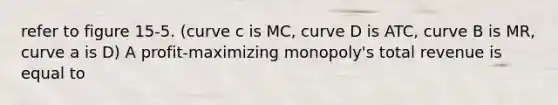 refer to figure 15-5. (curve c is MC, curve D is ATC, curve B is MR, curve a is D) A profit-maximizing monopoly's total revenue is equal to