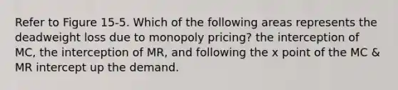 Refer to Figure 15-5. Which of the following areas represents the deadweight loss due to monopoly pricing? the interception of MC, the interception of MR, and following the x point of the MC & MR intercept up the demand.