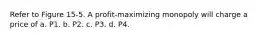 Refer to Figure 15-5. A profit-maximizing monopoly will charge a price of a. P1. b. P2. c. P3. d. P4.