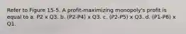 Refer to Figure 15-5. A profit-maximizing monopoly's profit is equal to a. P2 x Q3. b. (P2-P4) x Q3. c. (P2-P5) x Q3. d. (P1-P6) x Q1.