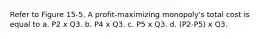 Refer to Figure 15-5. A profit-maximizing monopoly's total cost is equal to a. P2 x Q3. b. P4 x Q3. c. P5 x Q3. d. (P2-P5) x Q3.