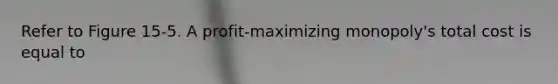 Refer to Figure 15-5. A profit-maximizing monopoly's total cost is equal to