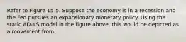 Refer to Figure 15-5. Suppose the economy is in a recession and the Fed pursues an expansionary monetary policy. Using the static AD-AS model in the figure above, this would be depicted as a movement from: