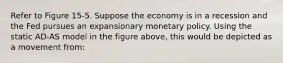 Refer to Figure 15-5. Suppose the economy is in a recession and the Fed pursues an expansionary monetary policy. Using the static AD-AS model in the figure above, this would be depicted as a movement from: