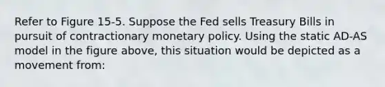 Refer to Figure 15-5. Suppose the Fed sells Treasury Bills in pursuit of contractionary monetary policy. Using the static AD-AS model in the figure above, this situation would be depicted as a movement from: