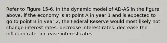 Refer to Figure 15-6. In the dynamic model of AD-AS in the figure above, if the economy is at point A in year 1 and is expected to go to point B in year 2, the Federal Reserve would most likely not change interest rates. decrease interest rates. decrease the inflation rate. increase interest rates.