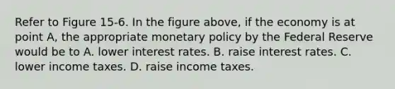 Refer to Figure 15-6. In the figure above, if the economy is at point A, the appropriate monetary policy by the Federal Reserve would be to A. lower interest rates. B. raise interest rates. C. lower income taxes. D. raise income taxes.