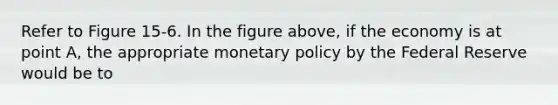 Refer to Figure 15-6. In the figure above, if the economy is at point A, the appropriate monetary policy by the Federal Reserve would be to