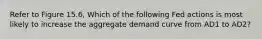 Refer to Figure 15.6, Which of the following Fed actions is most likely to increase the aggregate demand curve from AD1 to AD2?