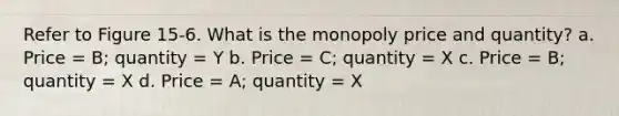 Refer to Figure 15-6. What is the monopoly price and quantity? a. Price = B; quantity = Y b. Price = C; quantity = X c. Price = B; quantity = X d. Price = A; quantity = X